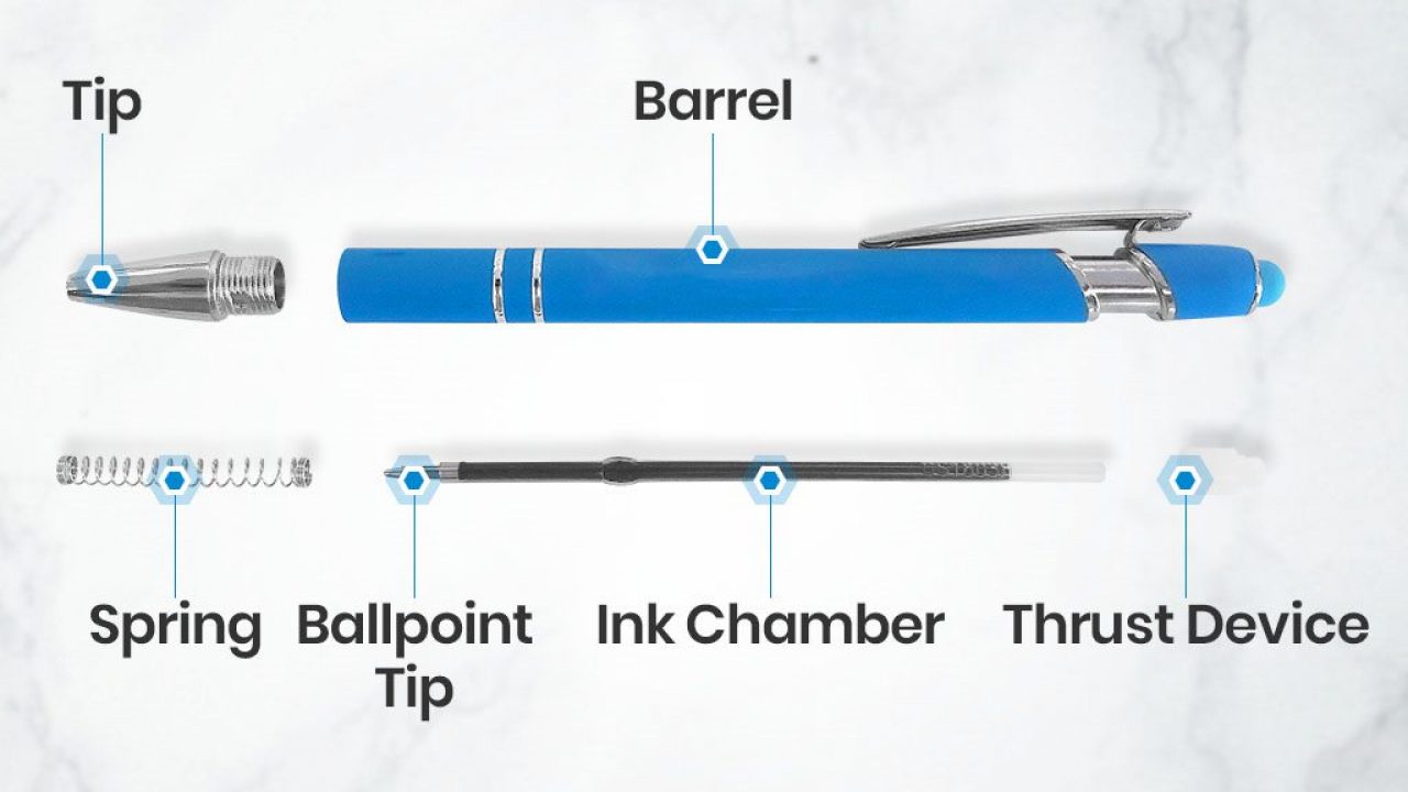 Ball Pen Functions on Which One of the Following Principle Marcohas