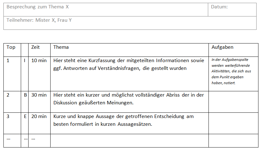 noch mehr Meeting pentaeder