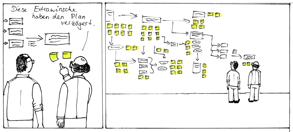 ProjektCartoon Extrawünsche pentaeder
