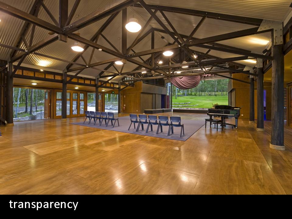 SVSS MULTIPURPOSE HALL pentArchi