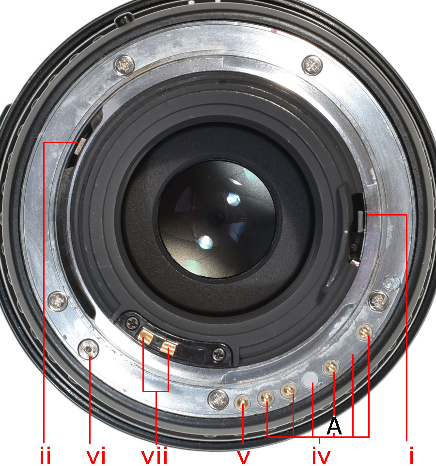 The Evolution of the Pentax Kmount Articles and Tips