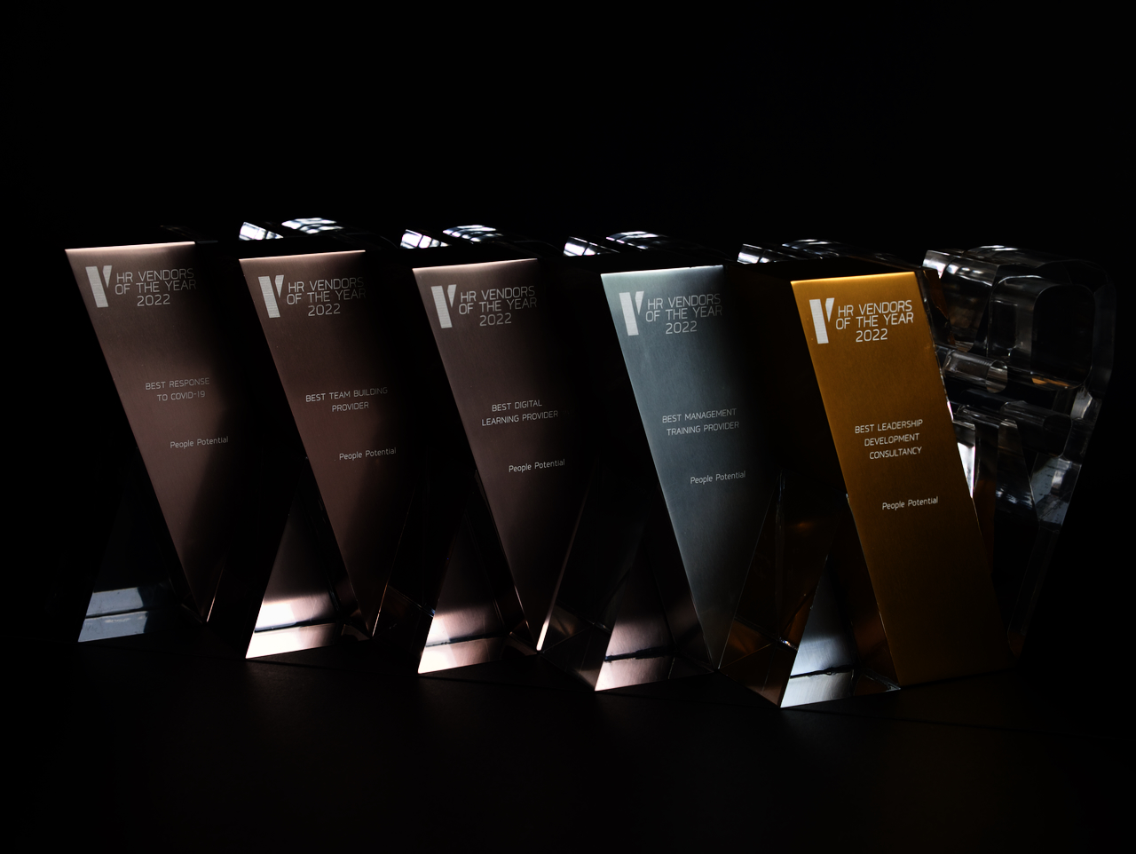 The Winners of the HR Vendors of the Year Awards for Singapore Have Been Announced People