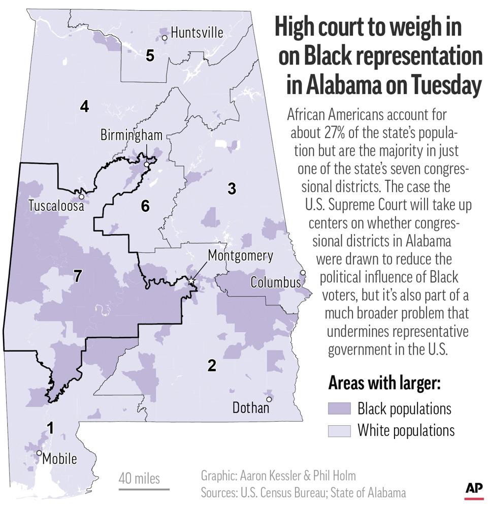 Black votes matter Alabama Republicans’ gerrymandering faces Supreme