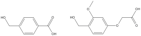 Introduction to Peptide Synthesis