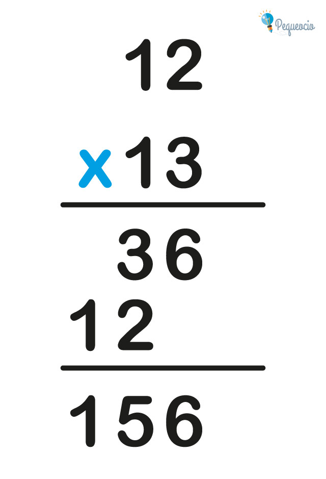 Ejercicios de multiplicaciones. Aprender a multiplicar