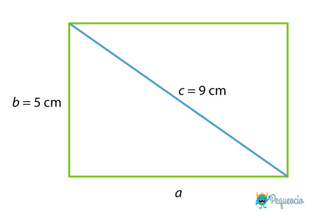 Cómo calcular el área del rectángulo Pequeocio