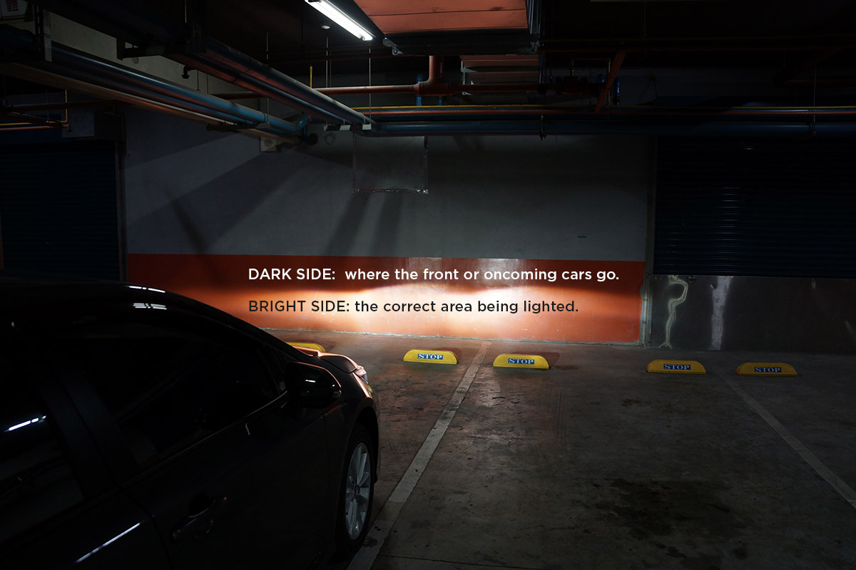 How can LED headlight avoid glare or blinding others? - Per-Accurate Inc.