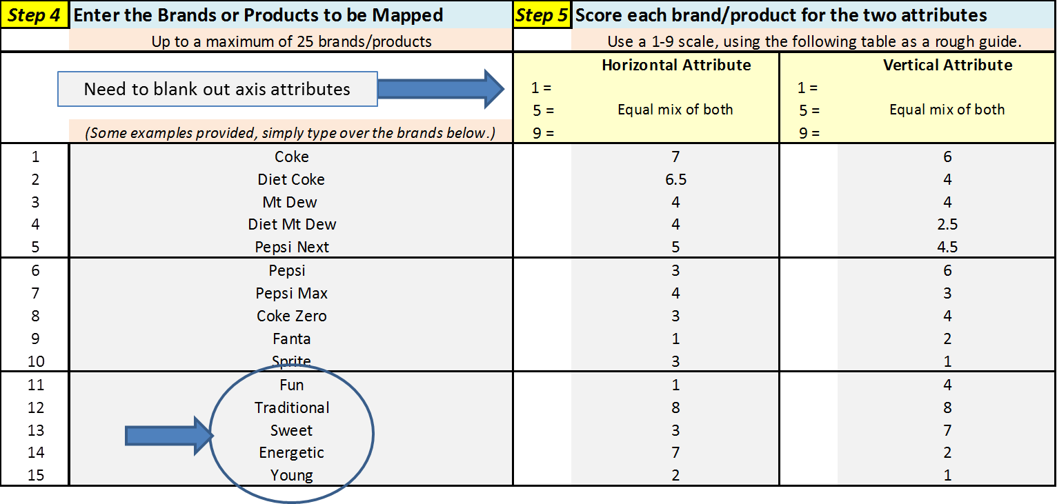 Configure Active Directory account mapping Okta