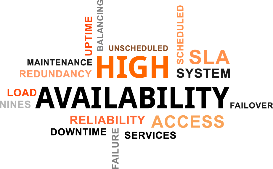 Take Percona's oneclick high availability poll