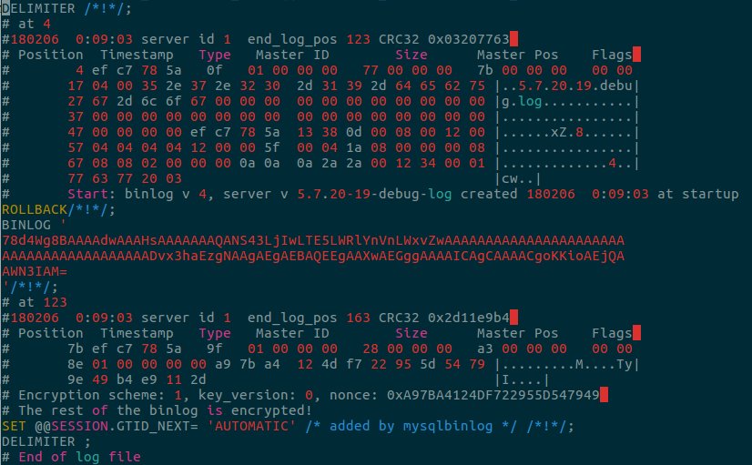 Binlog Encryption with Percona Server for MySQL LaptrinhX