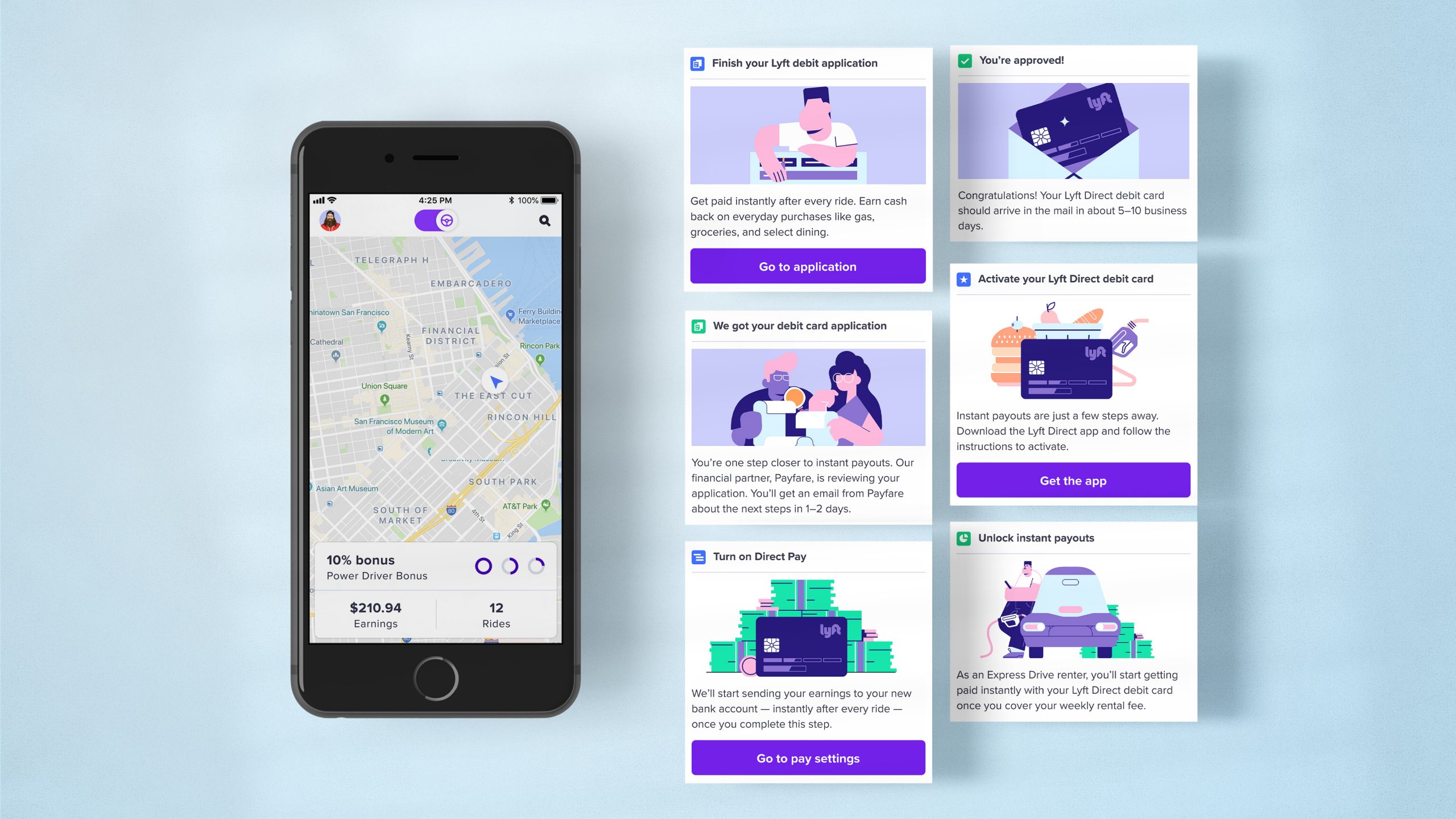 Lyft Direct Debit Card Percy Batalier