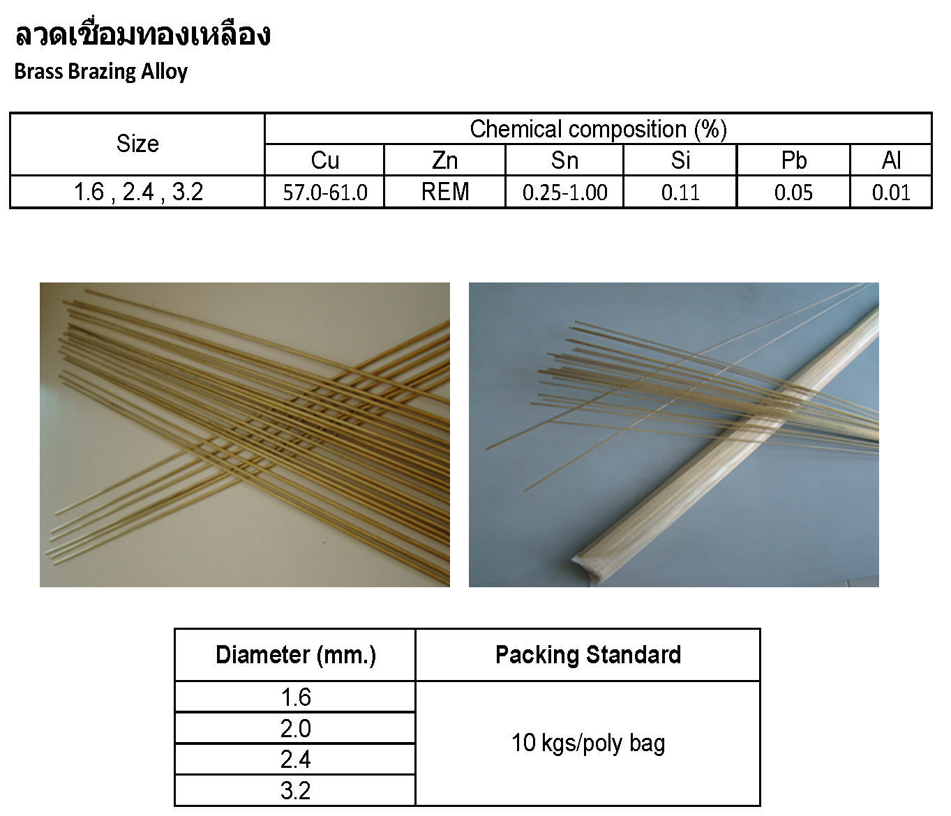 Brass Welding wire