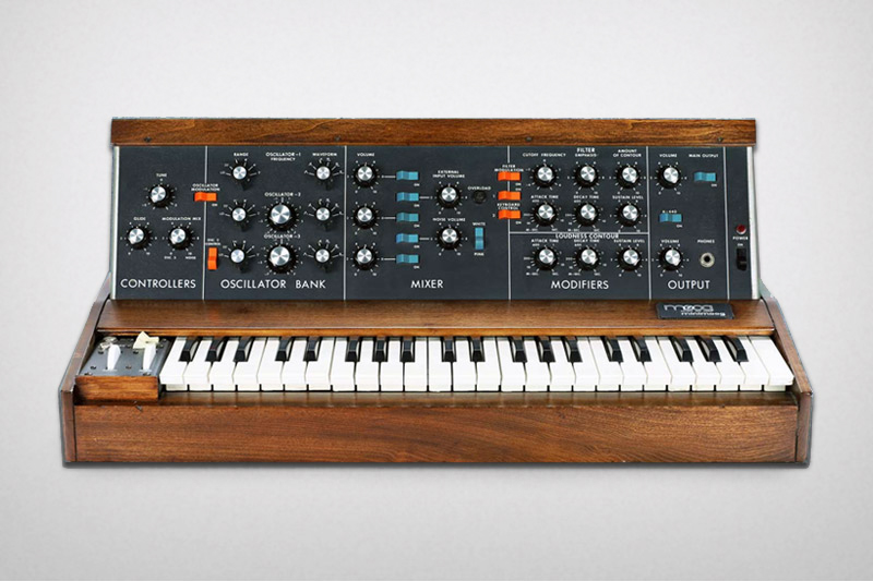Different Types of Synthesizers Perfect Circuit