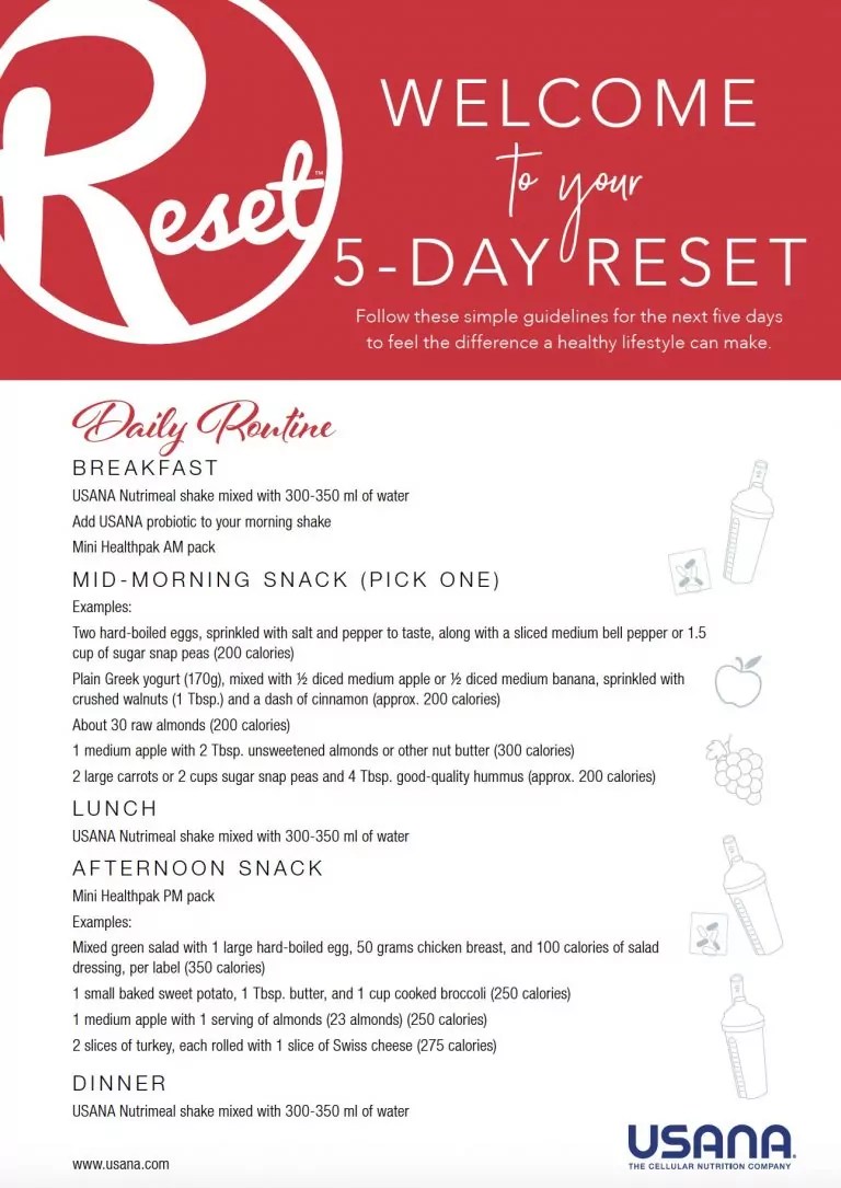 USANA RESET Kit Nutrimeal Range 5 Day Weight Loss USANA USA