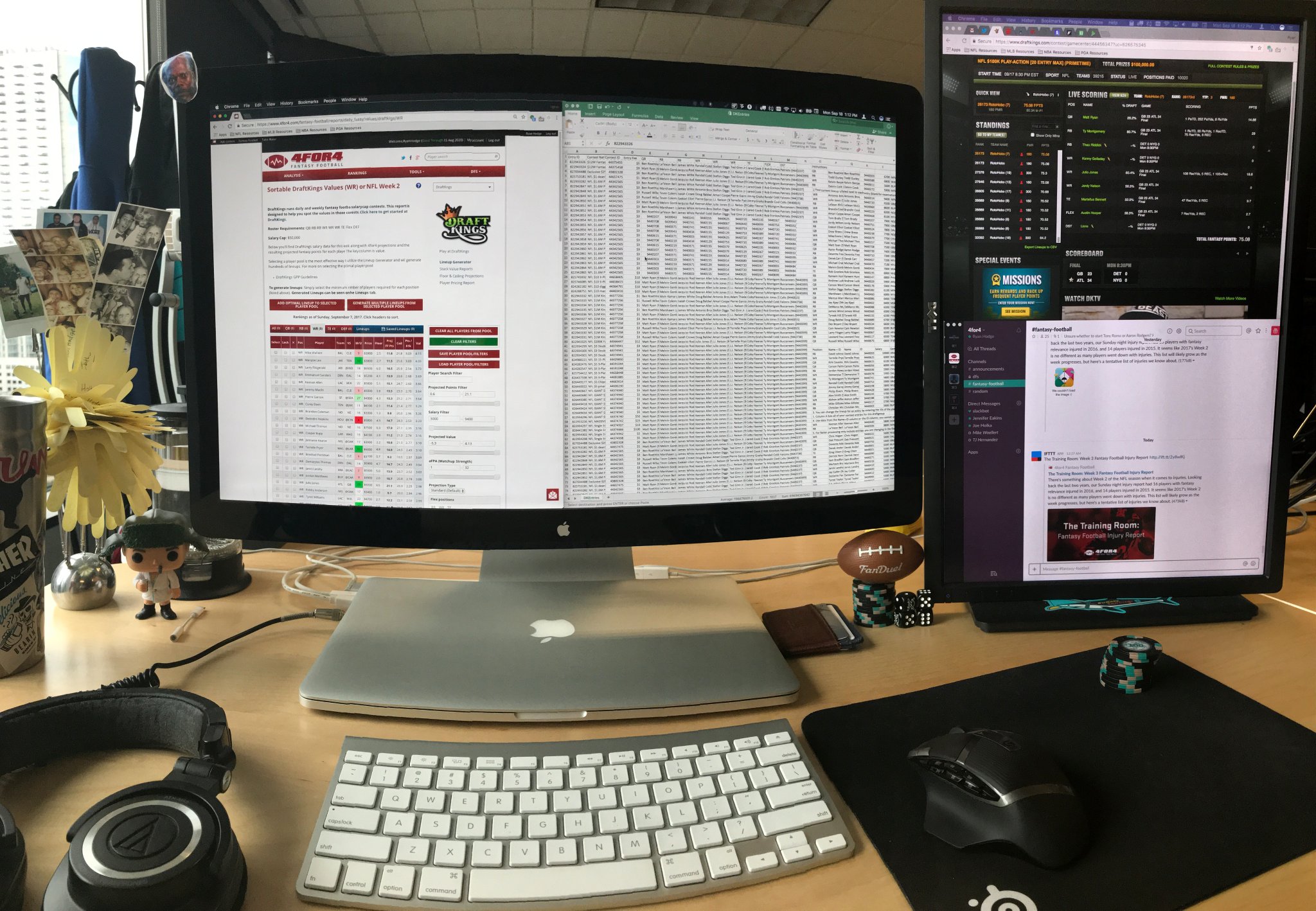 Perfect Lineup Analysis Archives Perfect Lineup