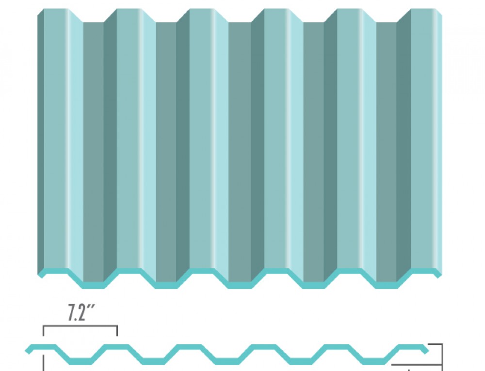Hidden Fastener Metal Roof A Fit for Your Home?