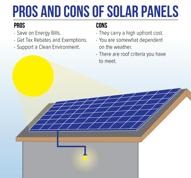 The Pros and Cons of Getting Solar Panels in Fort Wayne, IN