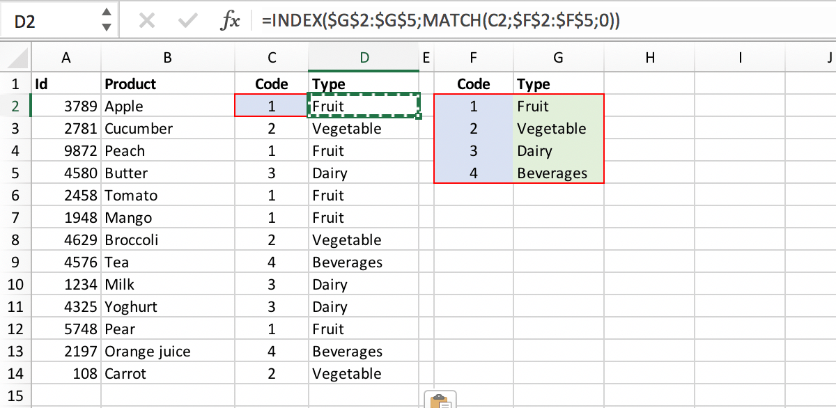 Excel Guideline 11 Prefer INDEX and MATCH over VLOOKUP PerfectXL