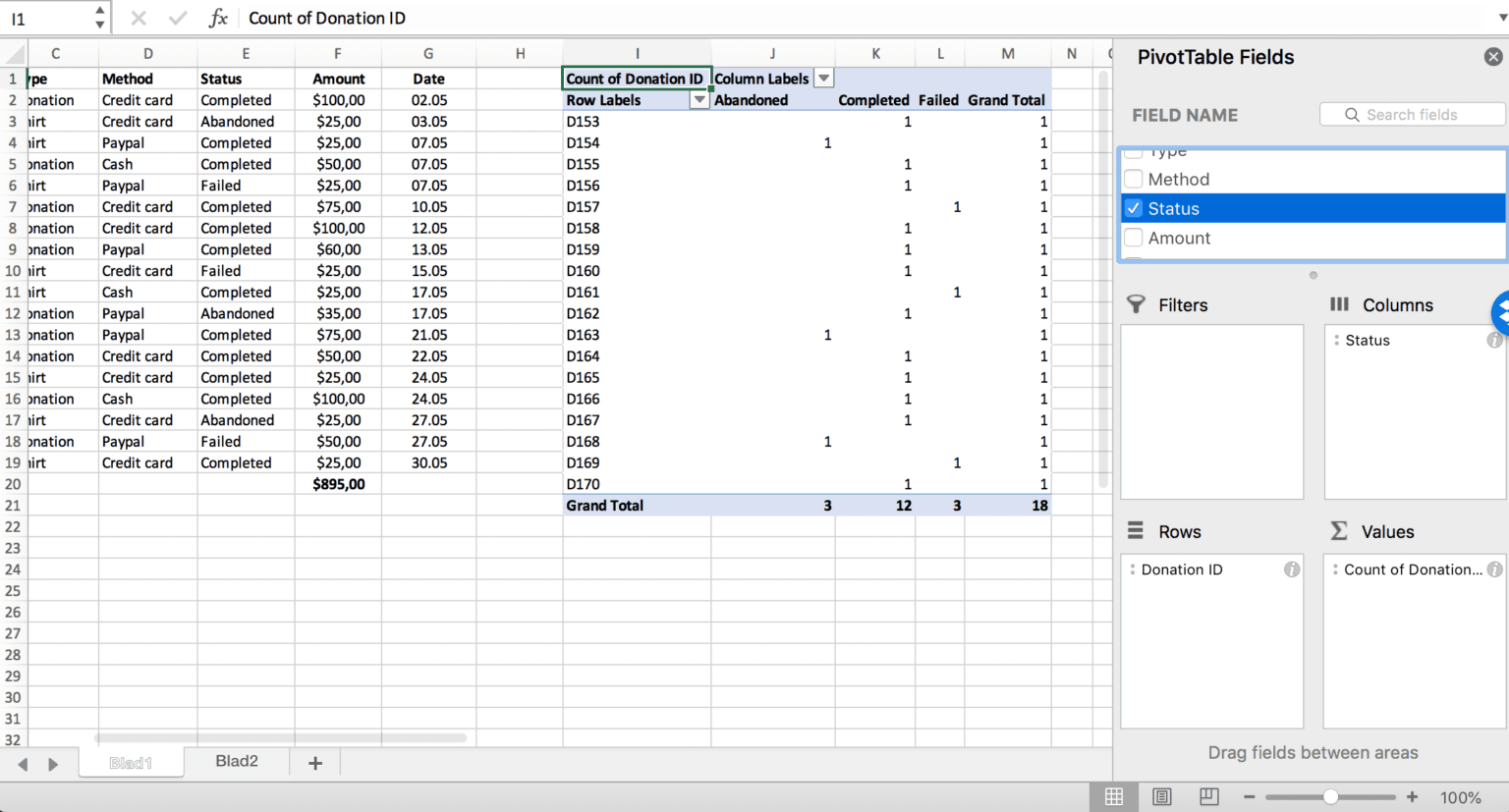 How to use a Pivot Table in Excel // Excel glossary // PerfectXL