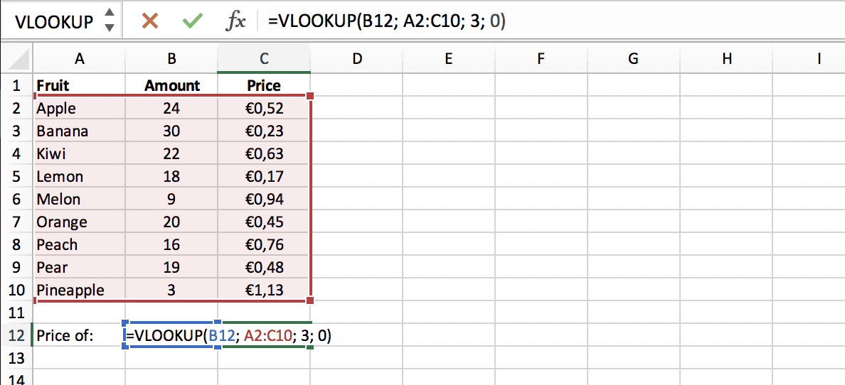 What is VLOOKUP // Excel glossary // PerfectXL Spreadsheet Validation