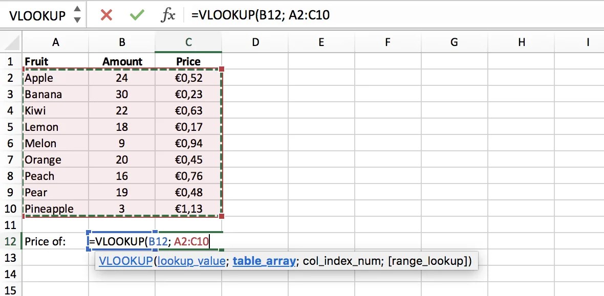 What Is VLOOKUP In Excel Meaning and Functions