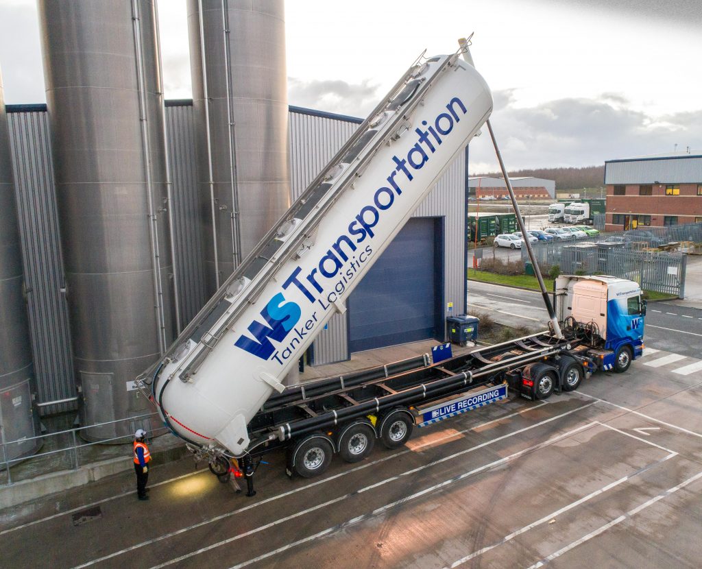 WS Tanker Logistics Perfficiency