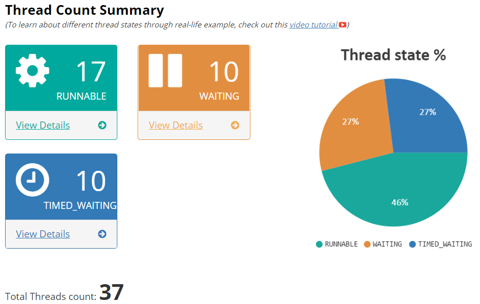 Thread Dump Analysis How to find deadlock in Thread Dump
