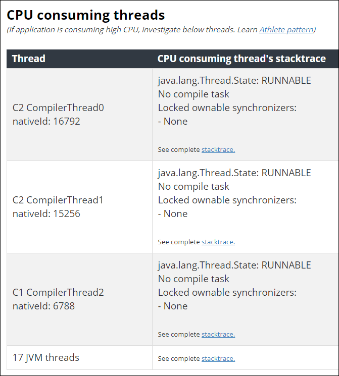 fastThread Thread Dump Analyzer