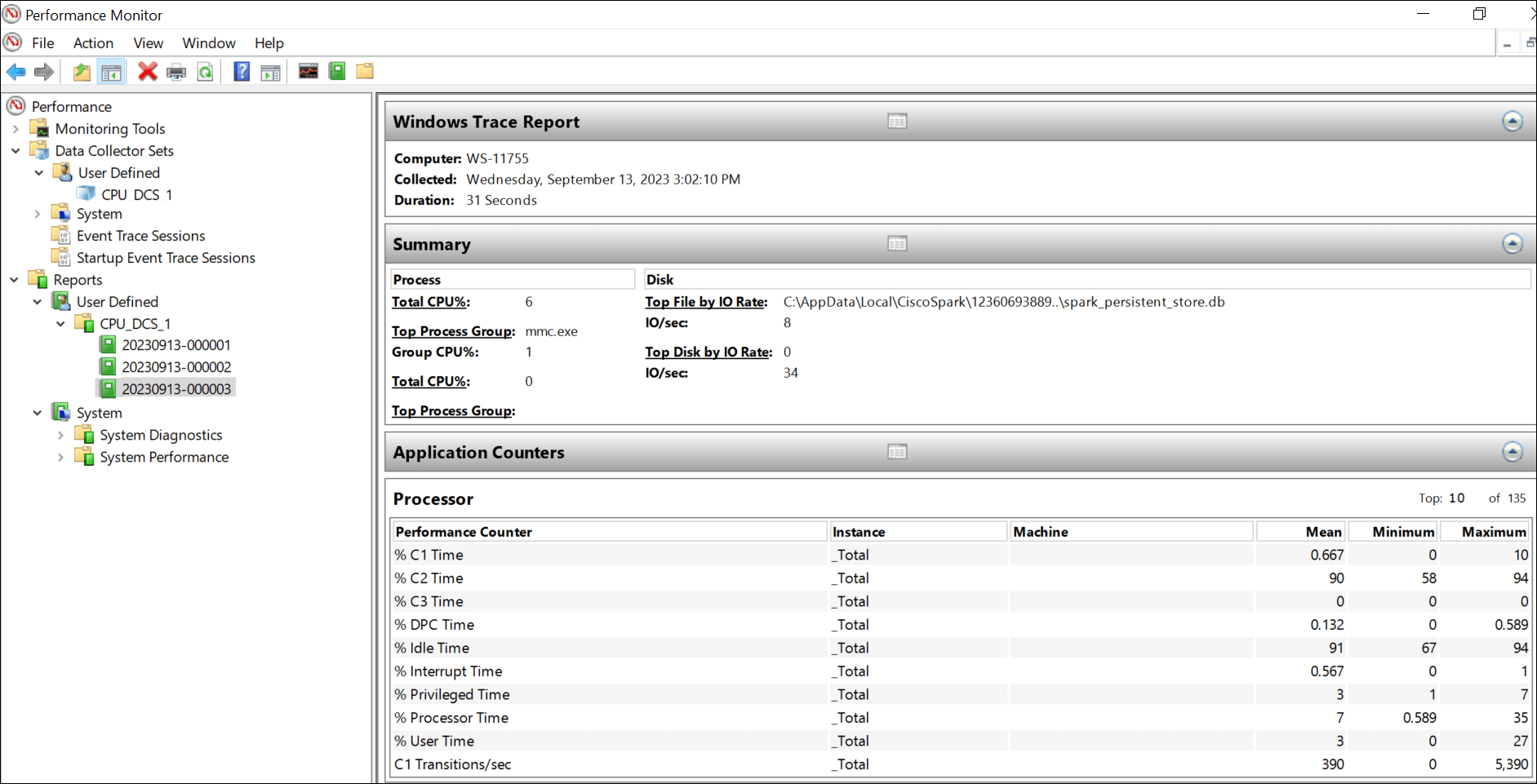PerfMon Data Collector Set Windows Server Monitoring