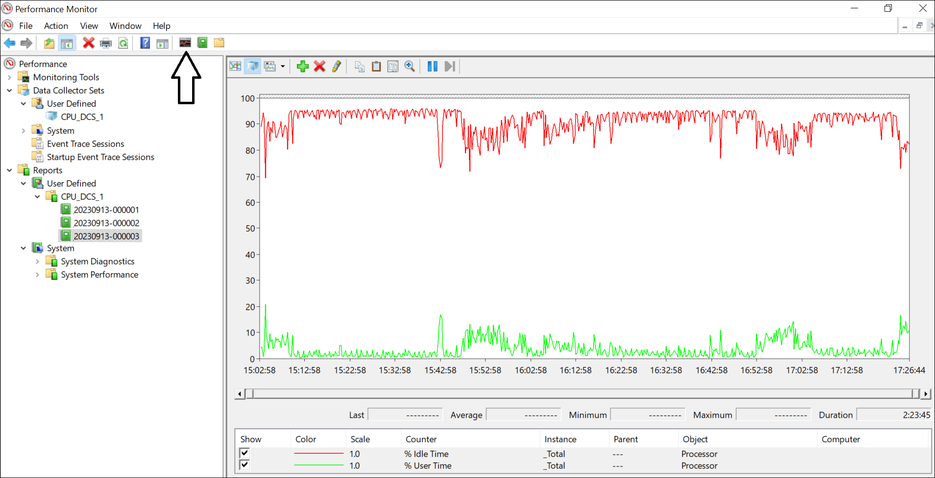 PerfMon Data Collector Set Windows Server Monitoring