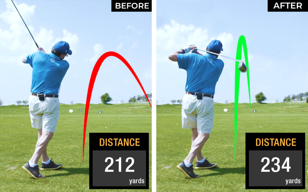 Nick Bradley's 300 Distance System Performance Golf