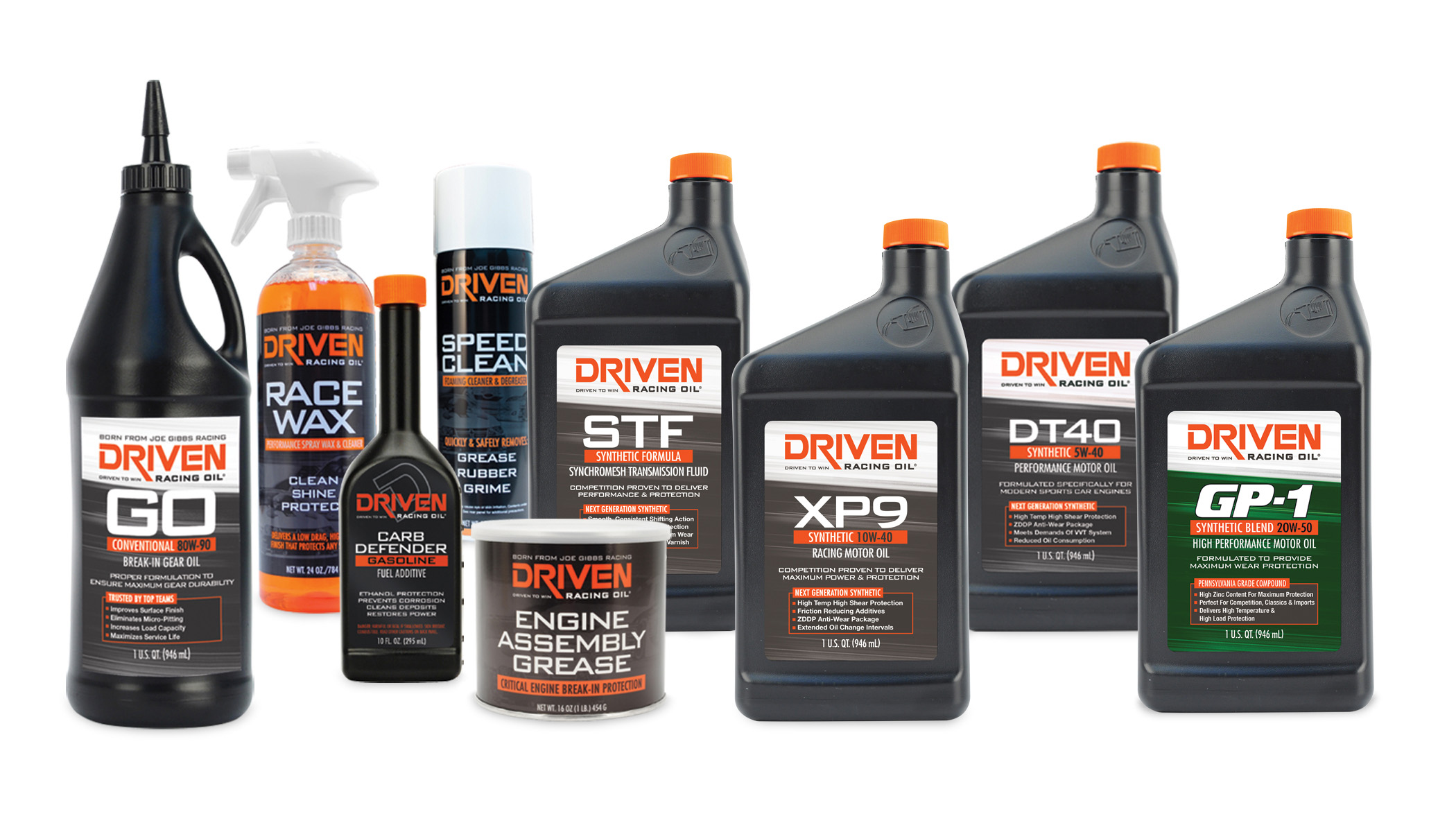 Driven Racing OilPerformance Racing Industry