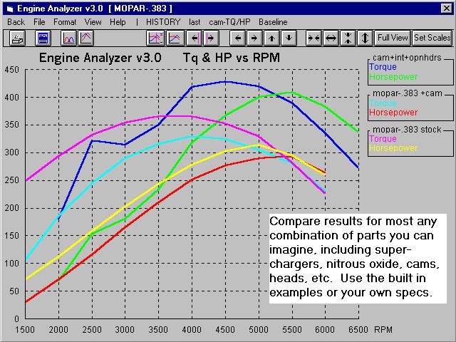 Download free software Engine Dyno Programs databasefilecloud