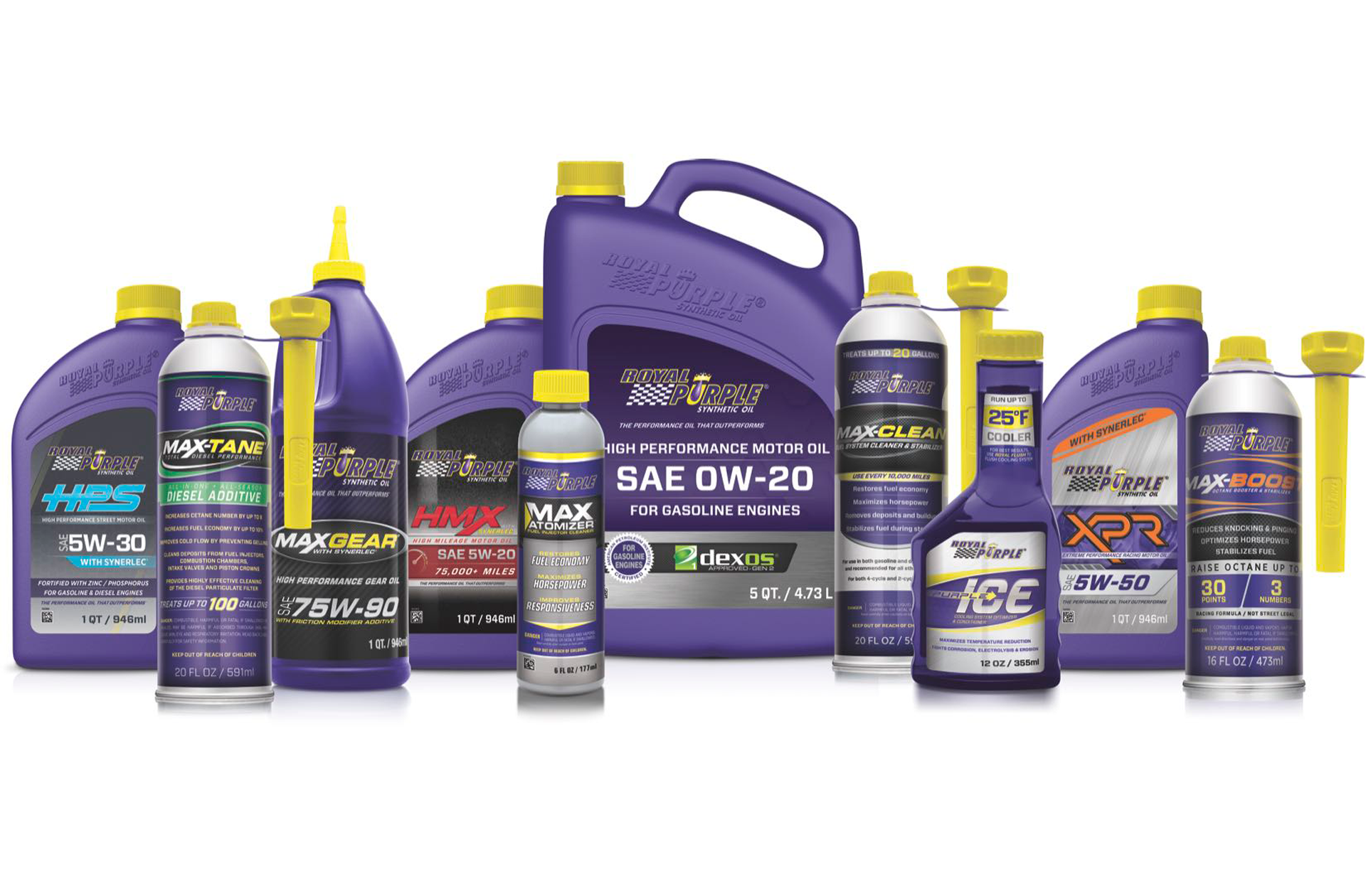 Performance Lubricants