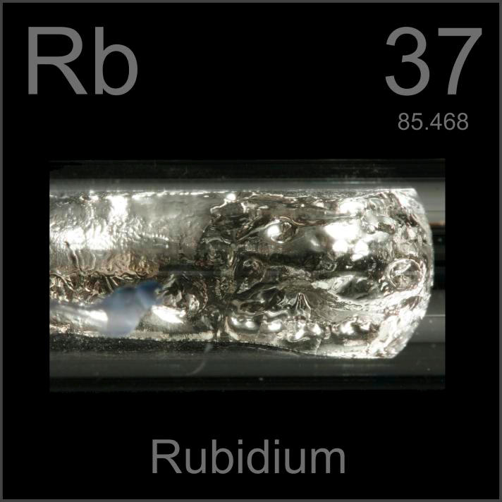 Sample of the element Rubidium in the Periodic Table