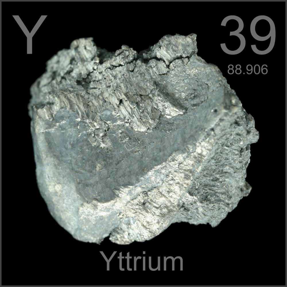 Poster sample, a sample of the element Yttrium in the Periodic Table