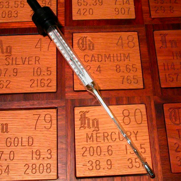 Contact thermostat, a sample of the element Mercury in the Periodic Table