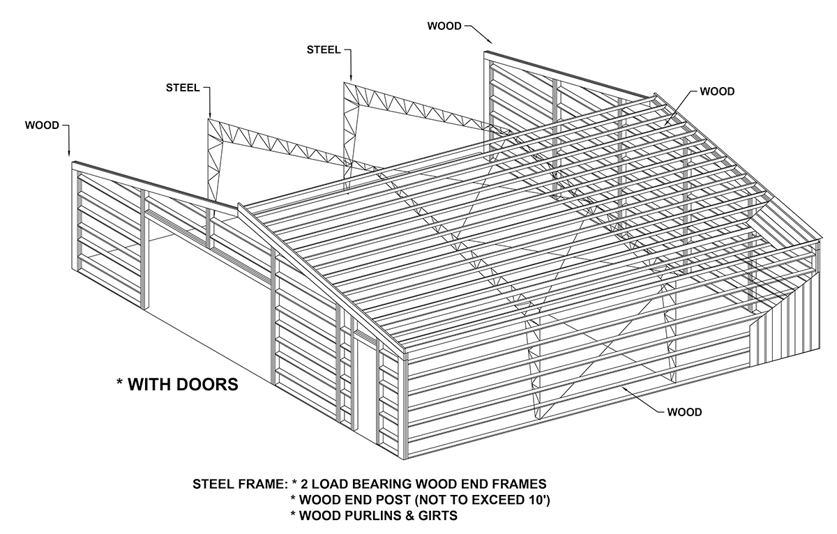 End Wall Options Stressfree Building Solutions