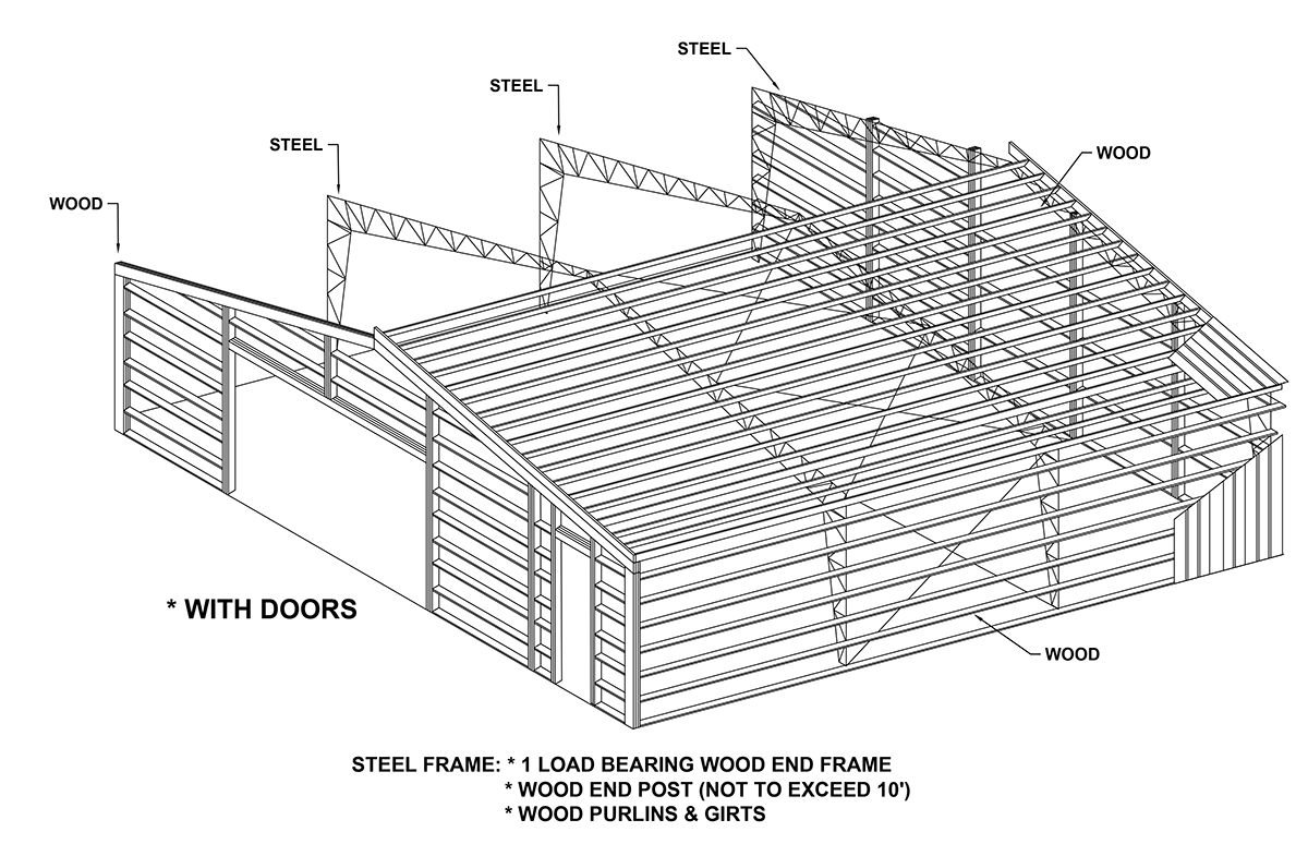 End Wall Options Stressfree Building Solutions