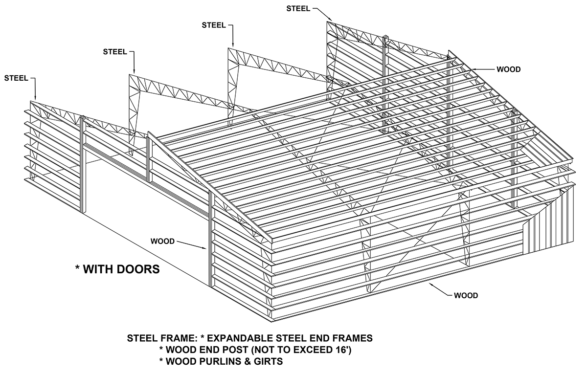 End Wall Options Stressfree Building Solutions