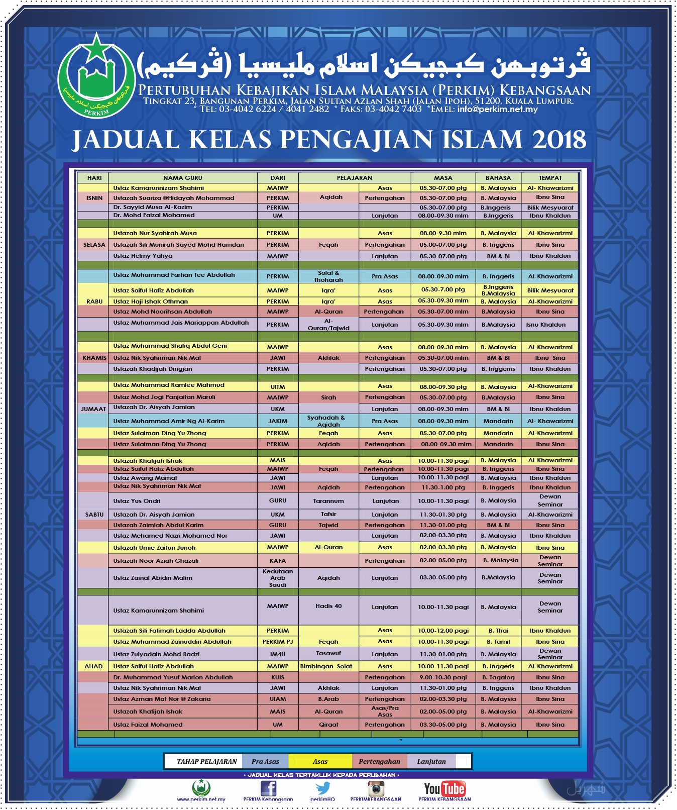 Waktu Solat 2017 Terengganu Jadual Waktu Solat Sabah Peatix Niat Sholat Fardhu 5 Waktu Sipolsipol