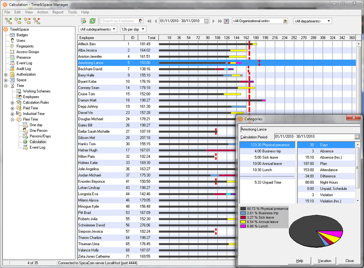Time and Attendance Systems with full installation by Permatek Ltd