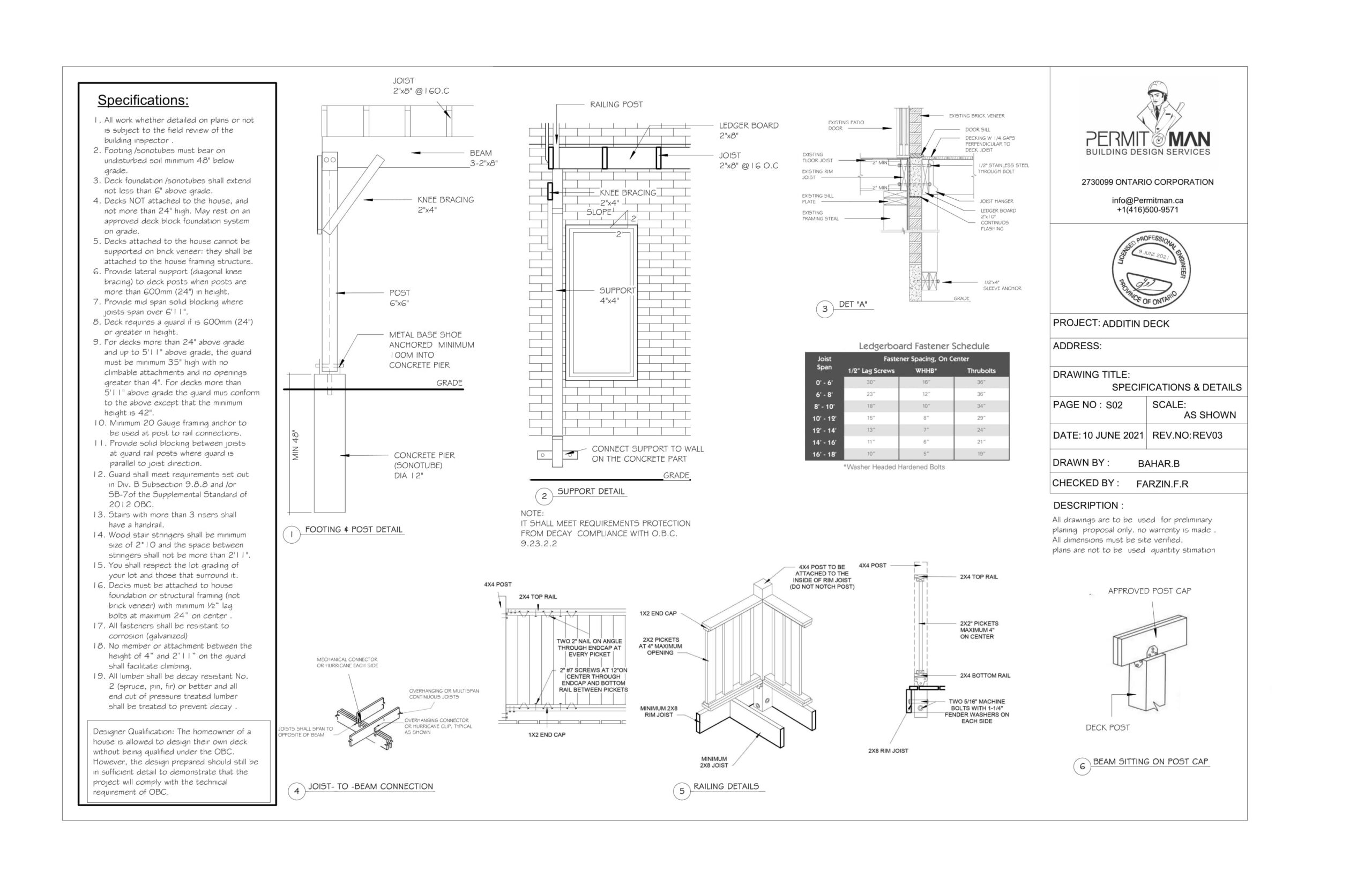 What To Do When the Permit Has Been Issued