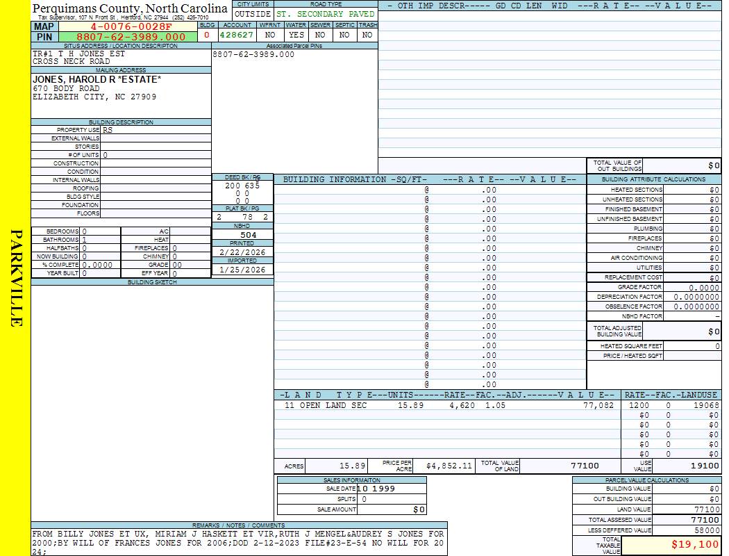 Perquimans County North Carolina View Card