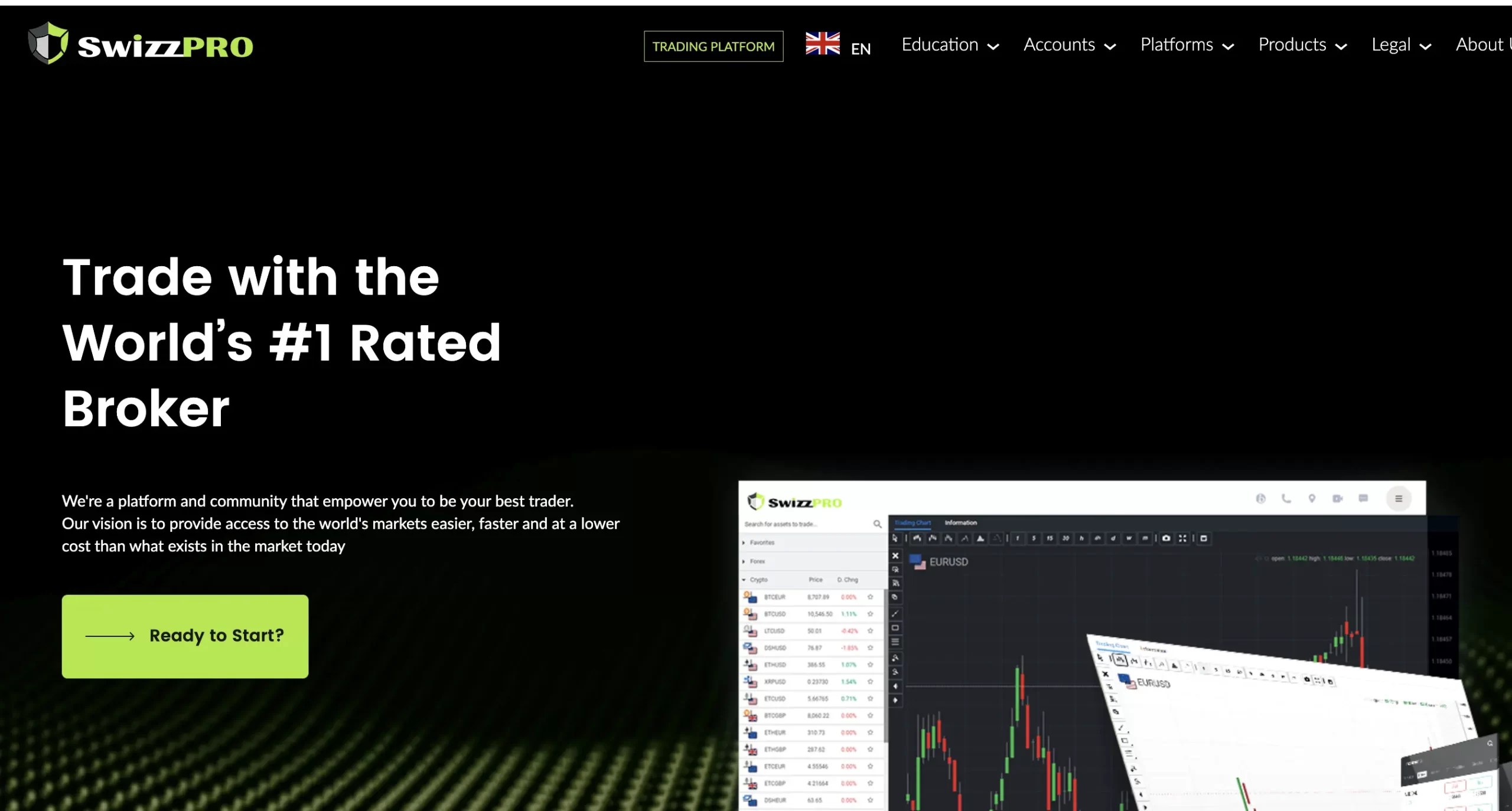 SwizzPro Review Scam) Personal Reviews