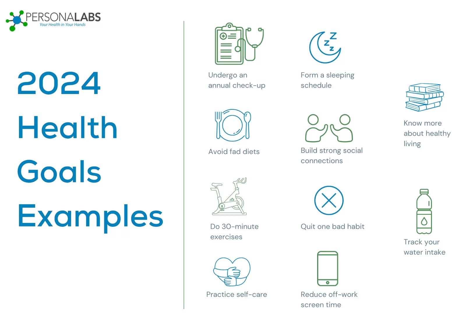 10 Actionable Health Goals for 2024
