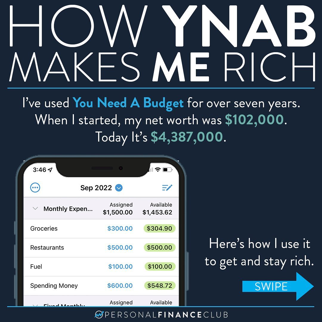 How YNAB (You Need A Budget) makes me rich! Personal Finance Club