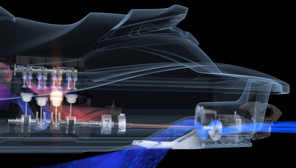 Understanding Jet Propulsion Personal Watercraft