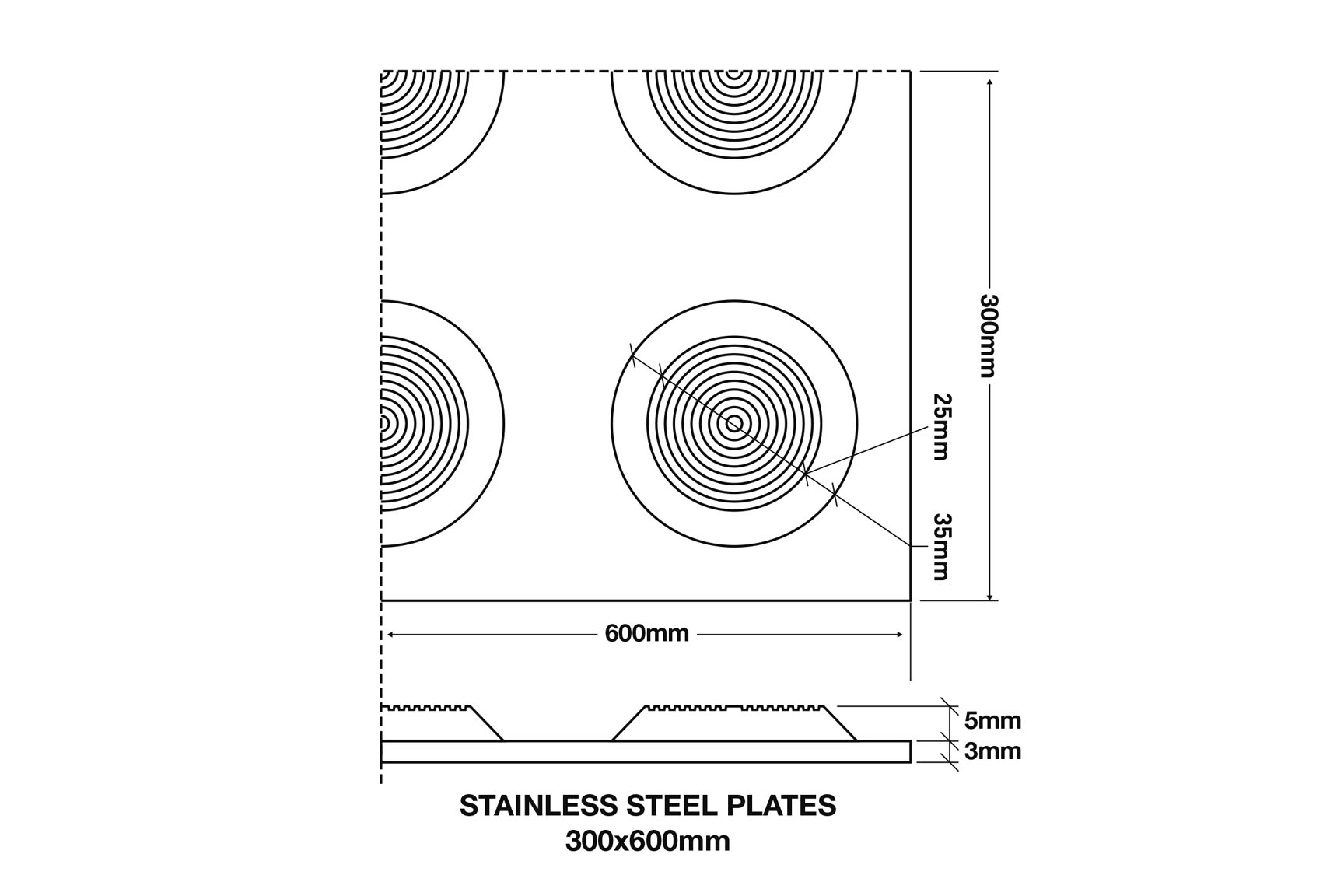 Stainless Steel Plates Perth Tactiles Perth Tactiles