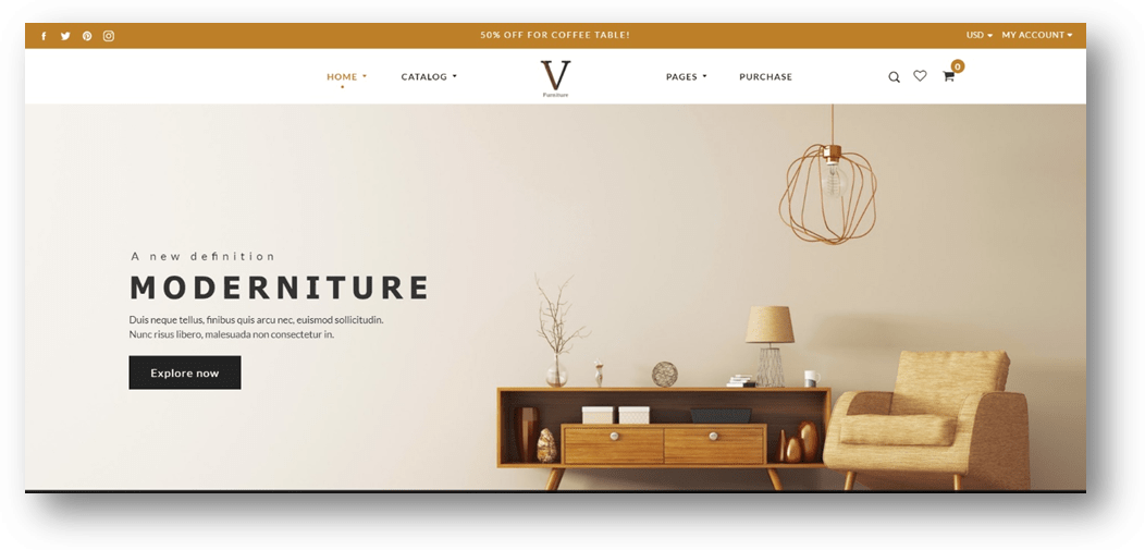 10 Best Selling Shopify Themes of 2022 You Should Choose From